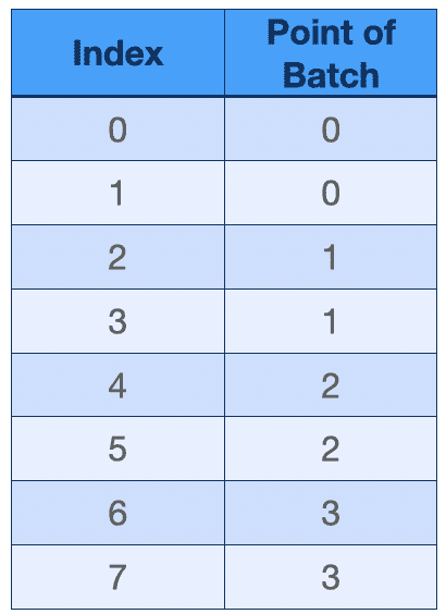 Screen Shot 2022-01-12 at 15.24.51
